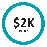 TeamRaiser Achievement Badge